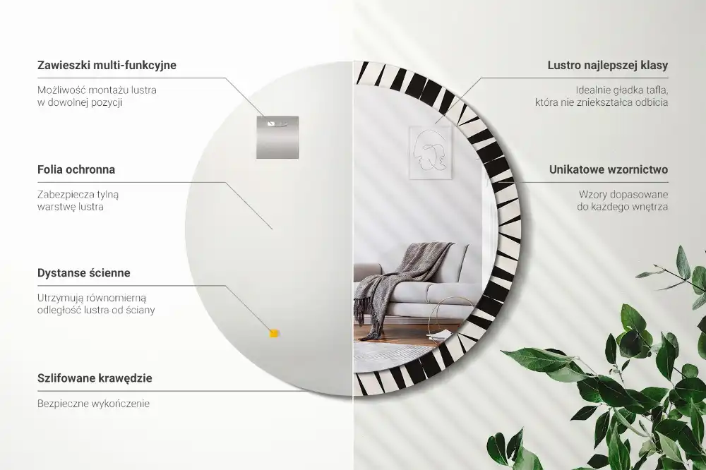 Spiegel rund Abstrakte Geometrie