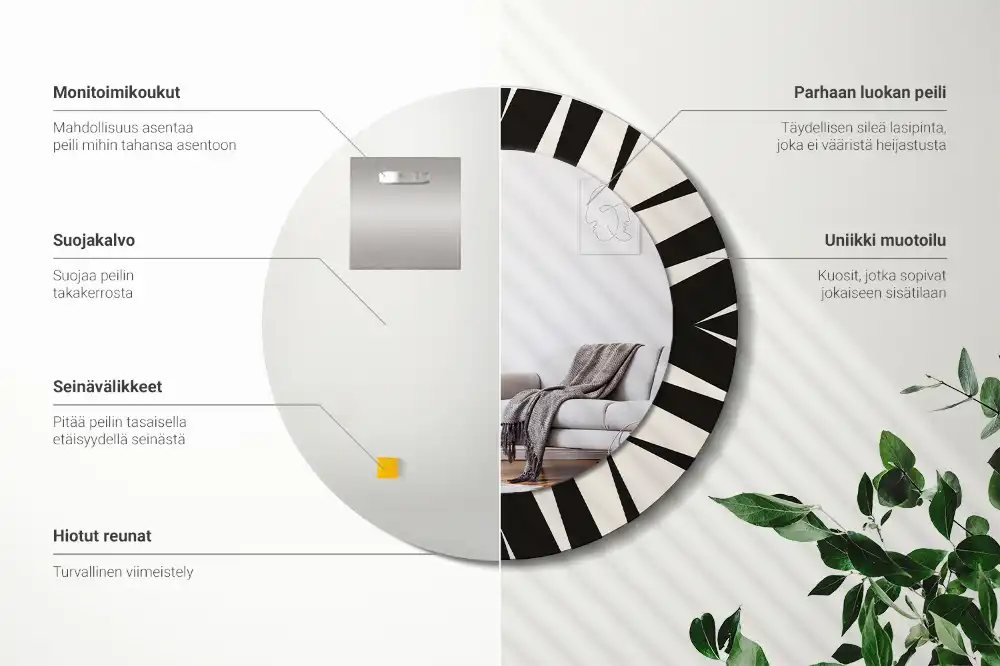 Spiegel rund Abstrakte Geometrie