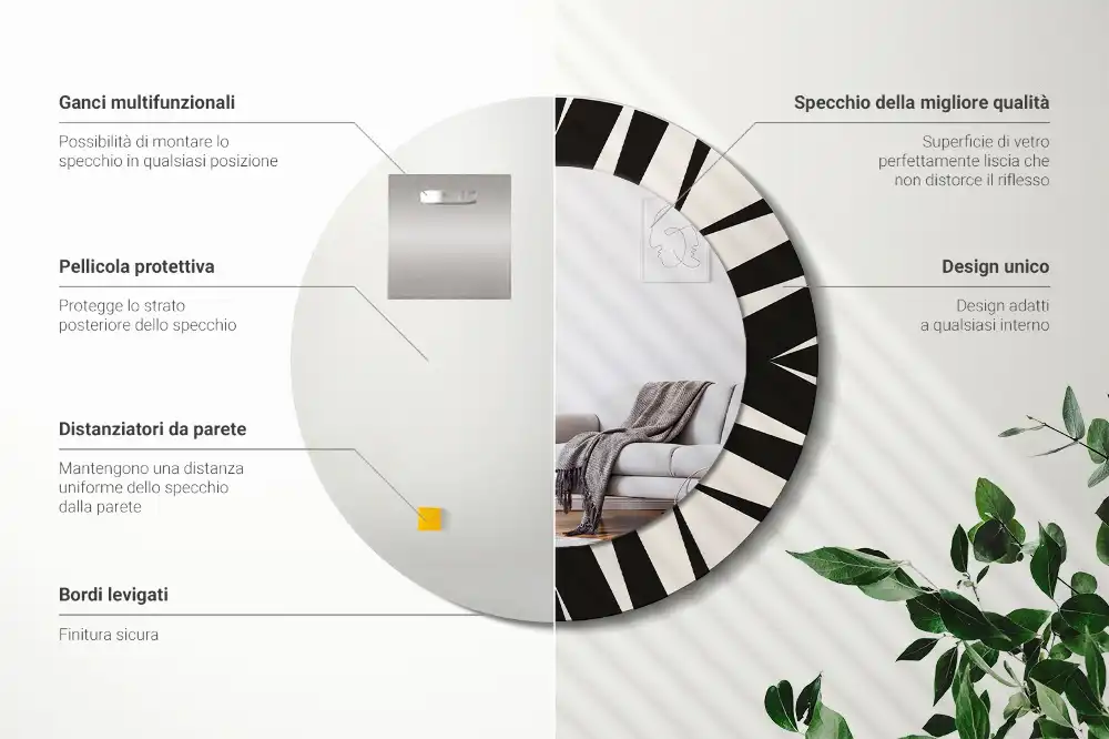 Spiegel rund Abstrakte Geometrie