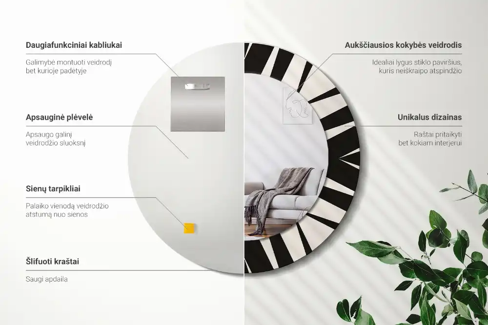 Spiegel rund Abstrakte Geometrie