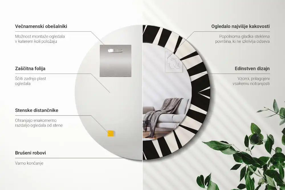 Spiegel rund Abstrakte Geometrie