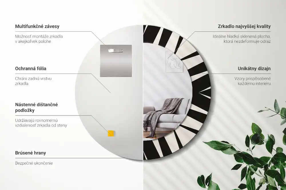 Spiegel rund Abstrakte Geometrie