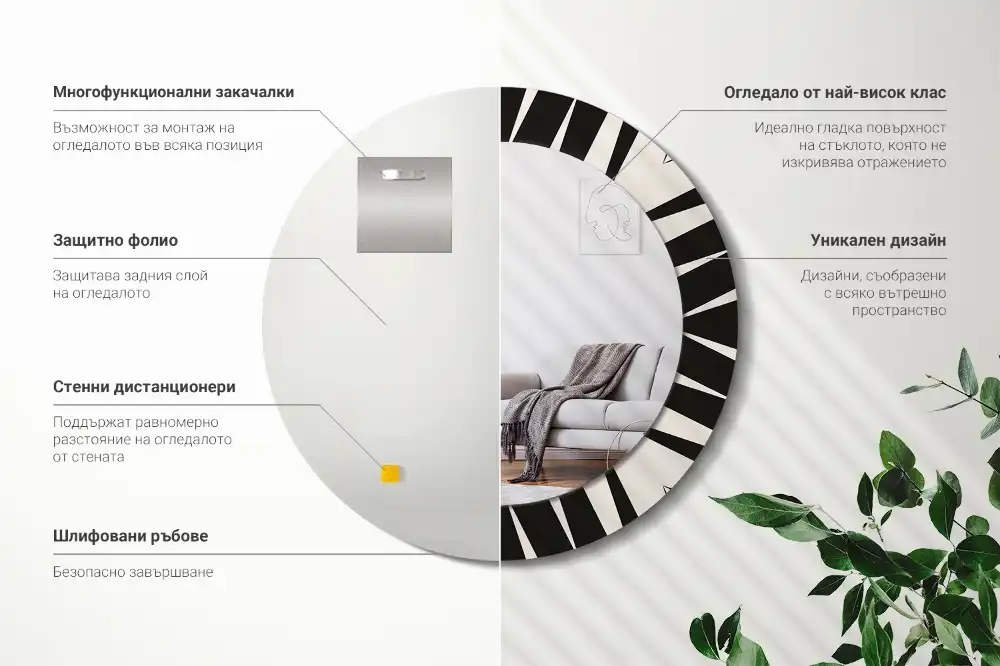 Spiegel rund Abstrakte Geometrie