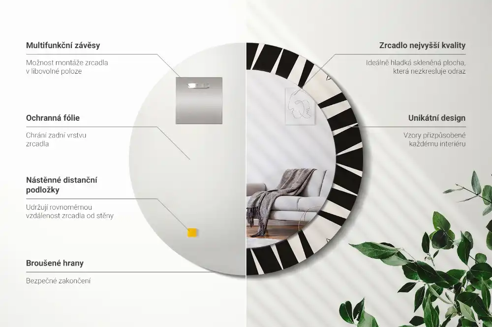 Spiegel rund Abstrakte Geometrie