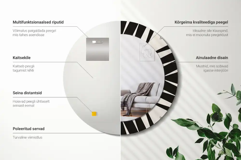 Spiegel rund Abstrakte Geometrie