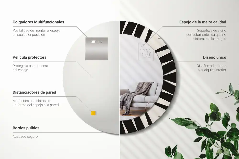 Spiegel rund Abstrakte Geometrie