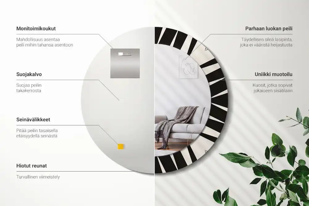 Spiegel rund Abstrakte Geometrie