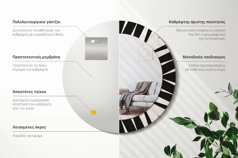 Spiegel rund Abstrakte Geometrie