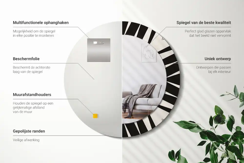 Spiegel rund Abstrakte Geometrie