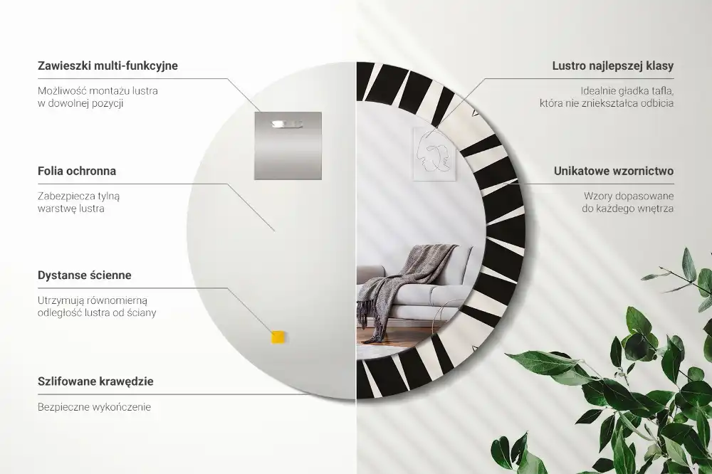 Spiegel rund Abstrakte Geometrie