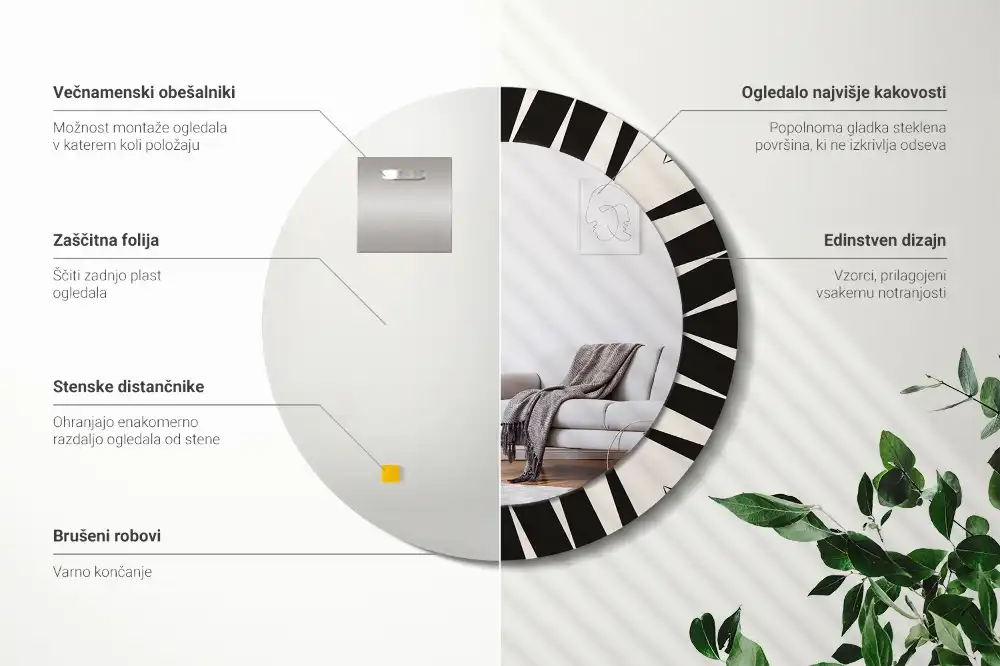 Spiegel rund Abstrakte Geometrie