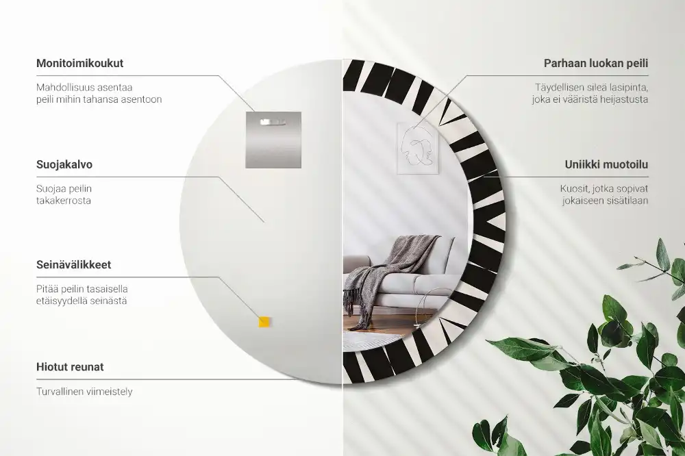 Spiegel rund Abstrakte Geometrie