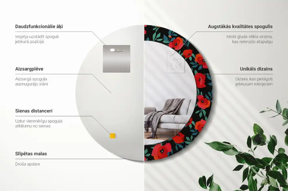 Runden spiegel Roter Mohn