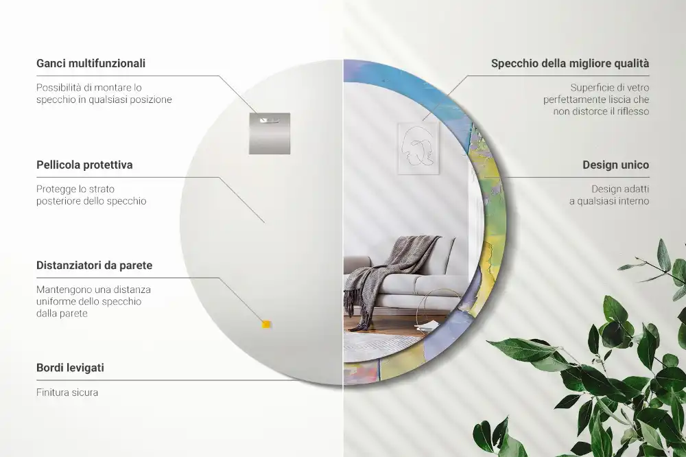 Spiegel mit bedrucktem Rahmen rund Ölgemäldestruktur