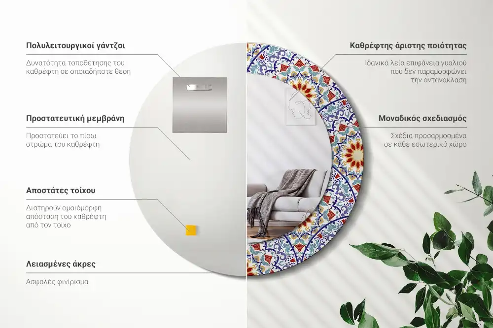 Spiegel mit bedrucktem Rahmen rund Orientale Komposition