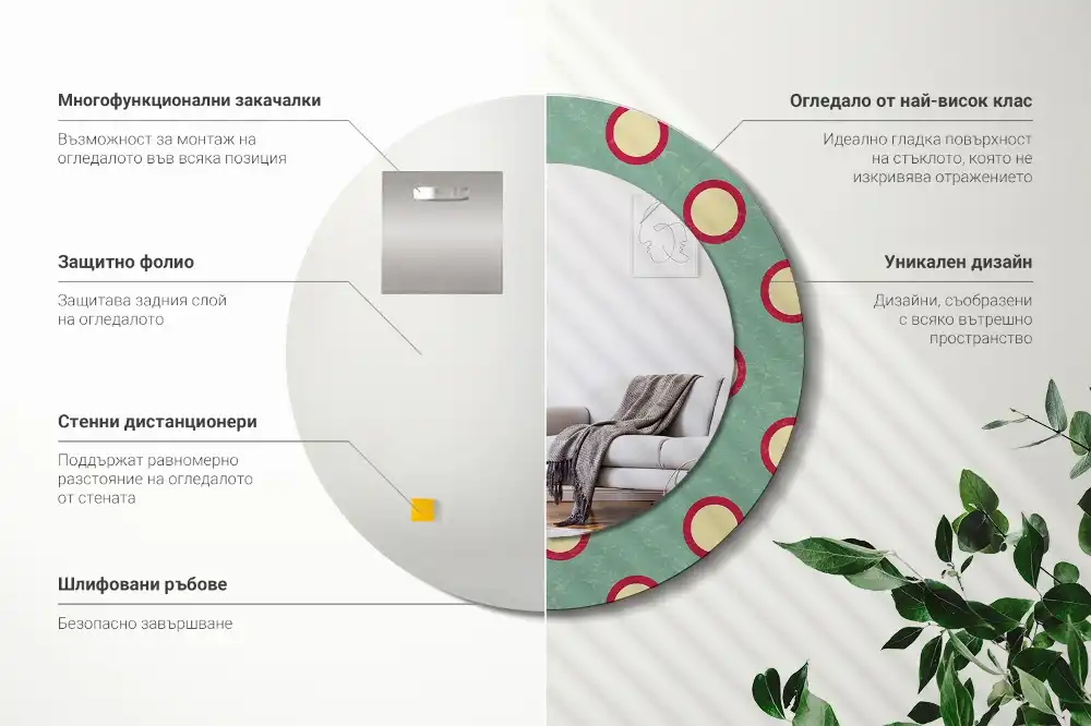 Spiegel mit bedrucktem Rahmen rund Kreis-Punkte