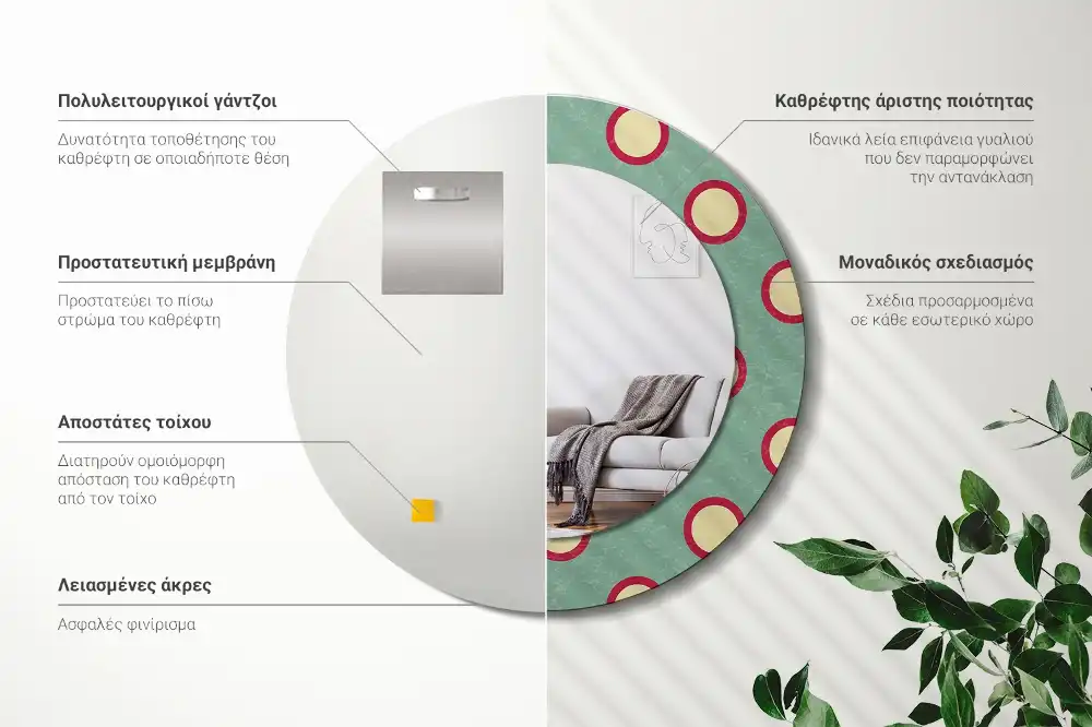 Spiegel mit bedrucktem Rahmen rund Kreis-Punkte