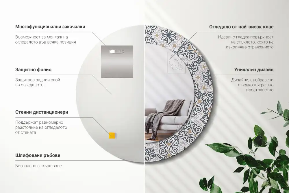 Runden spiegel Geometrische Ornamente