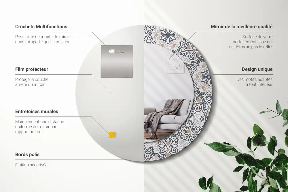 Runden spiegel Geometrische Ornamente