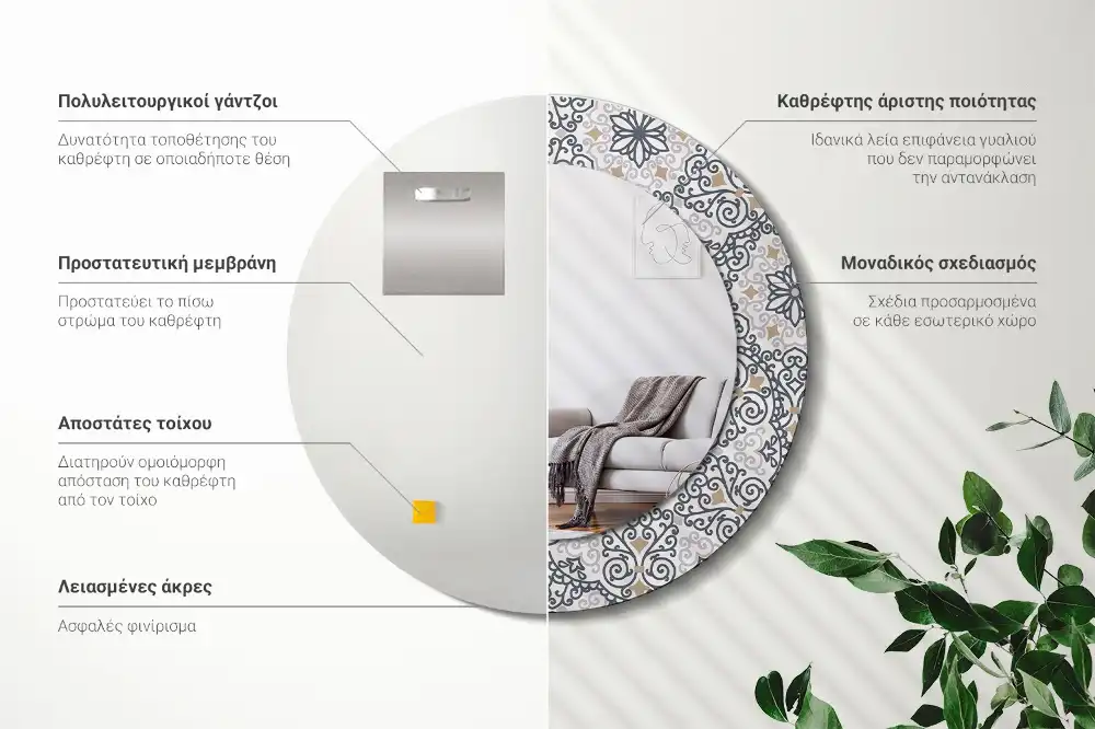 Runden spiegel Geometrische Ornamente