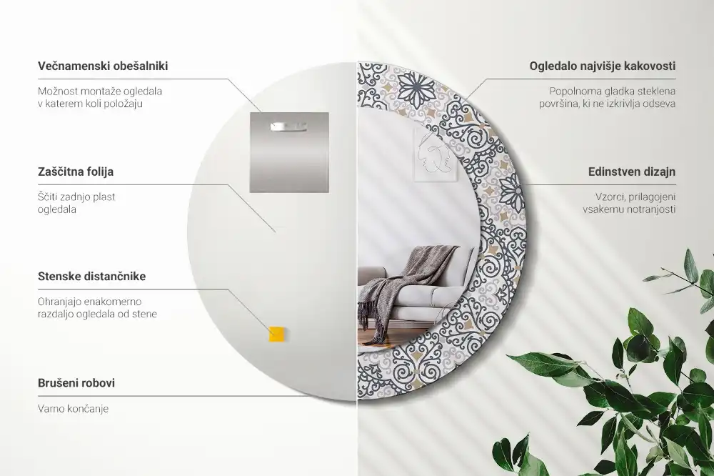 Runden spiegel Geometrische Ornamente
