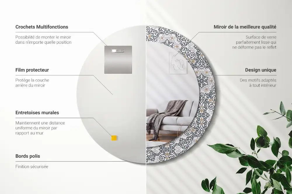 Runden spiegel Geometrische Ornamente