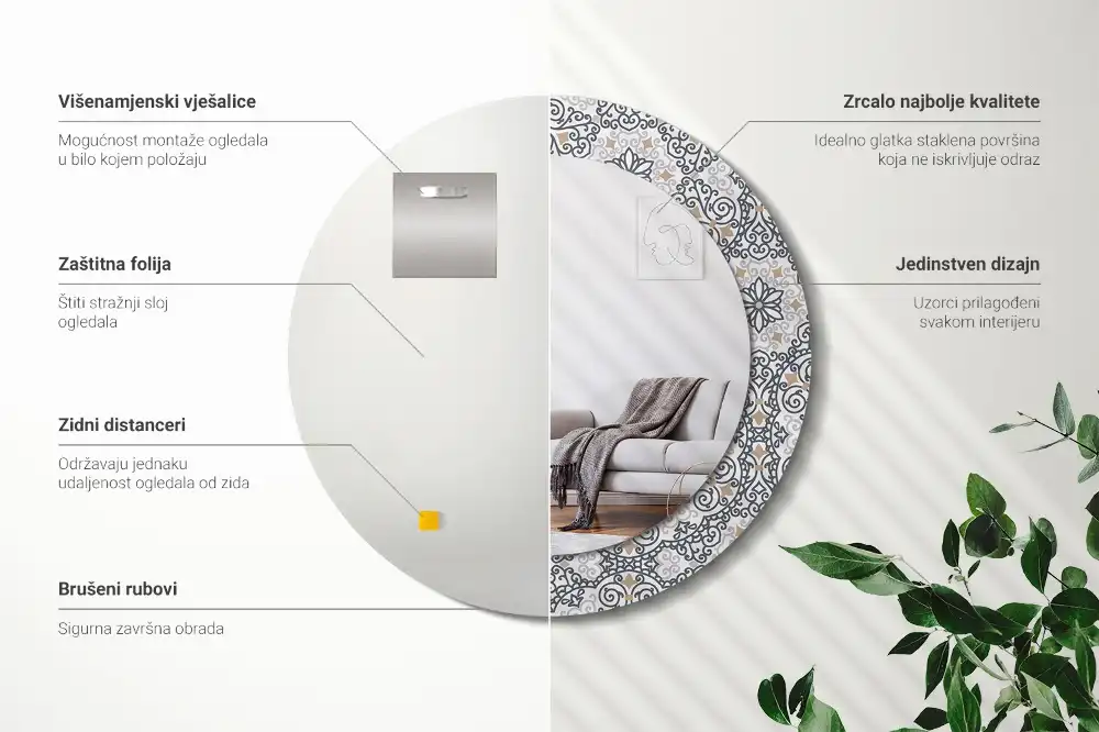 Runden spiegel Geometrische Ornamente