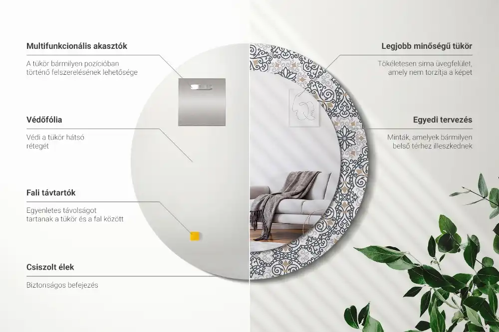 Runden spiegel Geometrische Ornamente