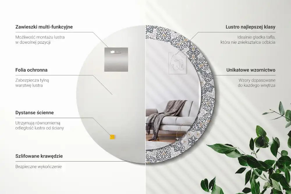 Runden spiegel Geometrische Ornamente