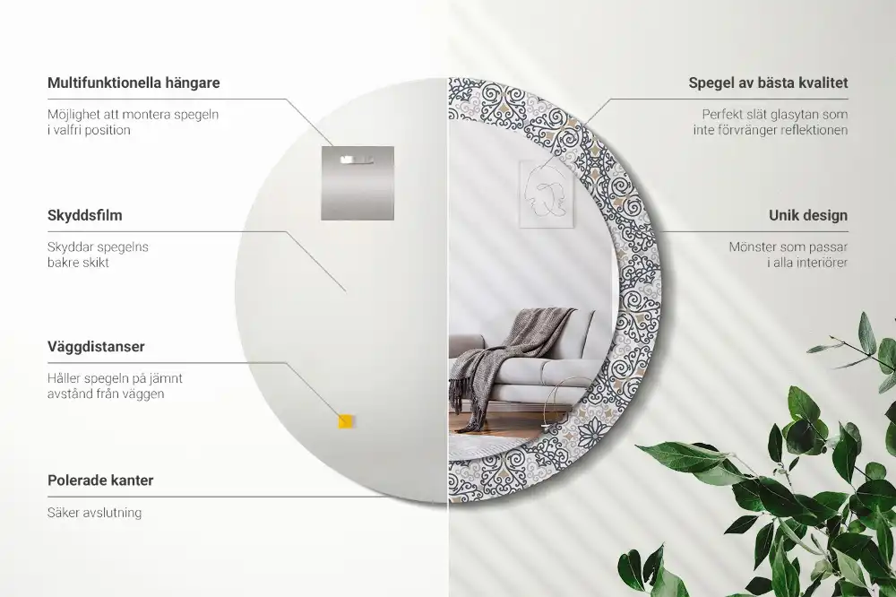 Runden spiegel Geometrische Ornamente