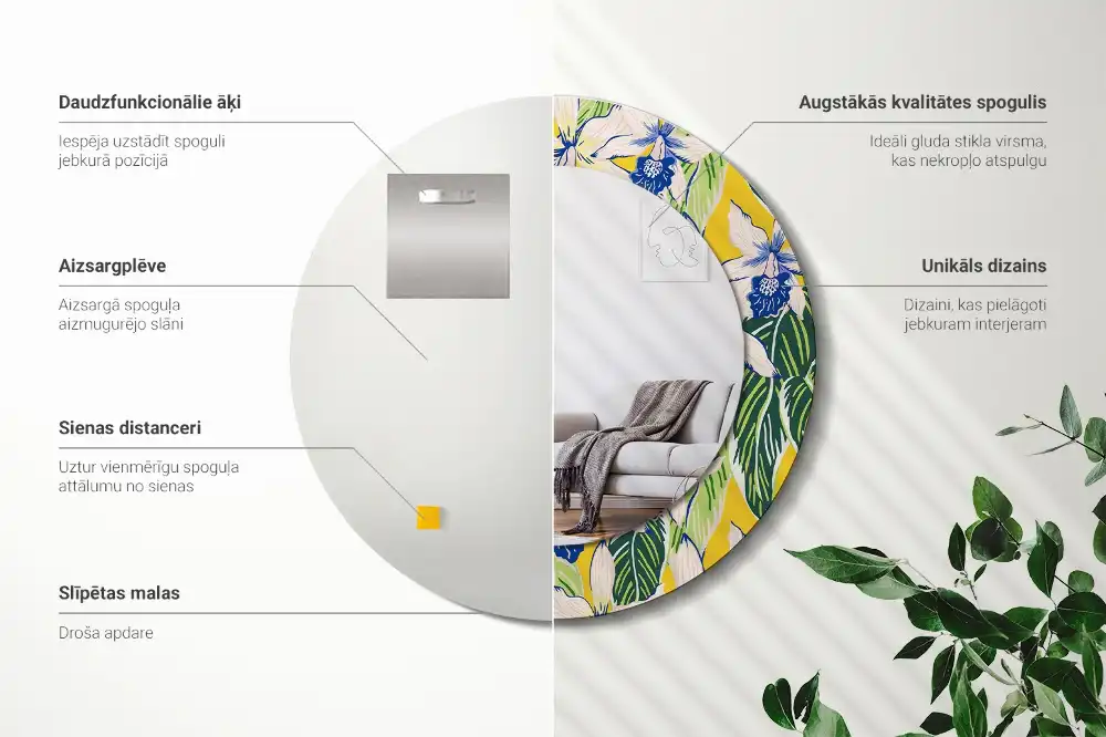 Spiegel rund Orchideen