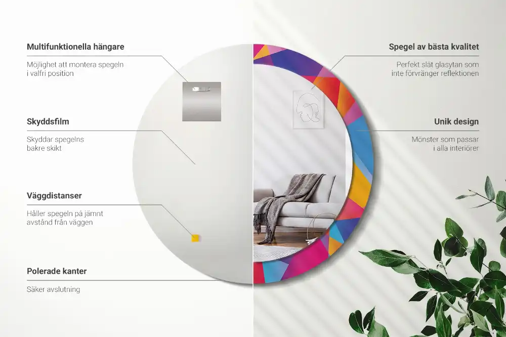 Spiegel mit bedrucktem Rahmen rund Geometrische Komposition