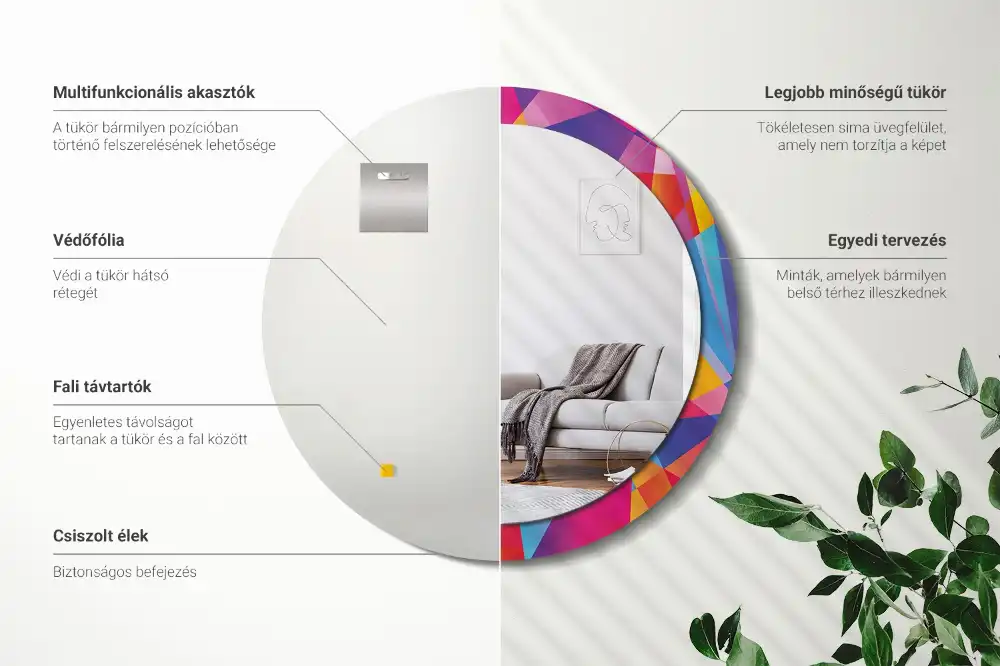 Spiegel mit bedrucktem Rahmen rund Geometrische Komposition