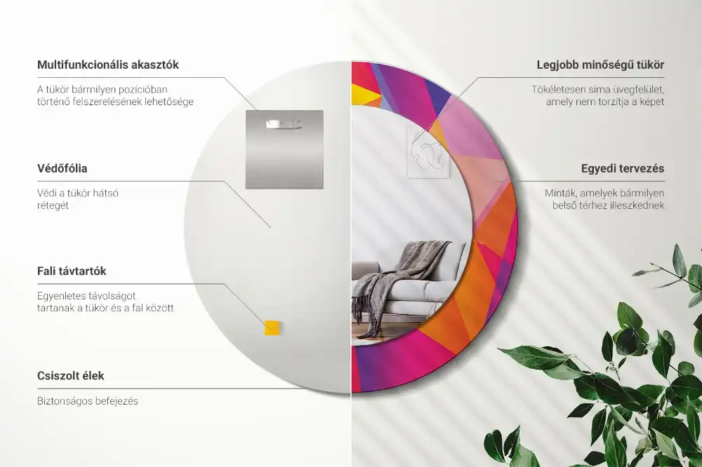 Spiegel mit bedrucktem Rahmen rund Geometrische Komposition