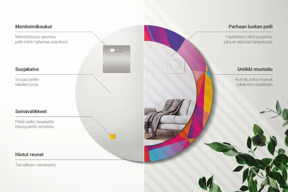 Spiegel mit bedrucktem Rahmen rund Geometrische Komposition