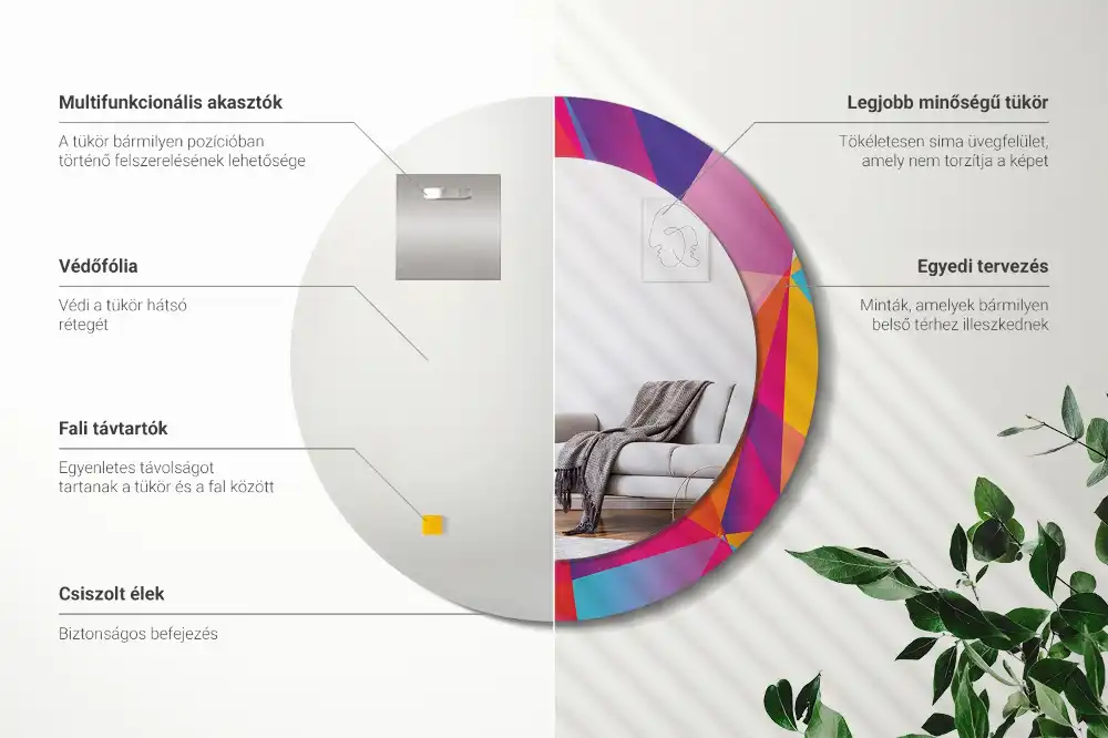 Spiegel mit bedrucktem Rahmen rund Geometrische Komposition