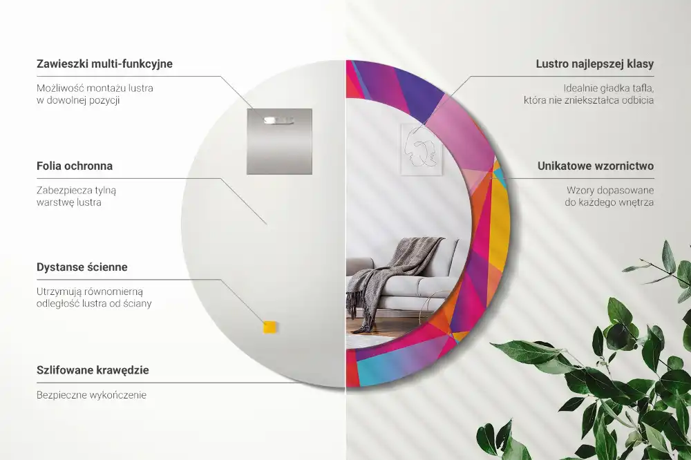 Spiegel mit bedrucktem Rahmen rund Geometrische Komposition