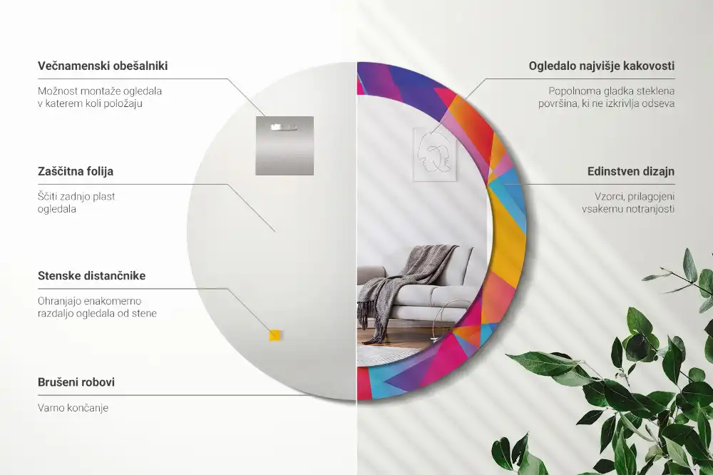 Spiegel mit bedrucktem Rahmen rund Geometrische Komposition