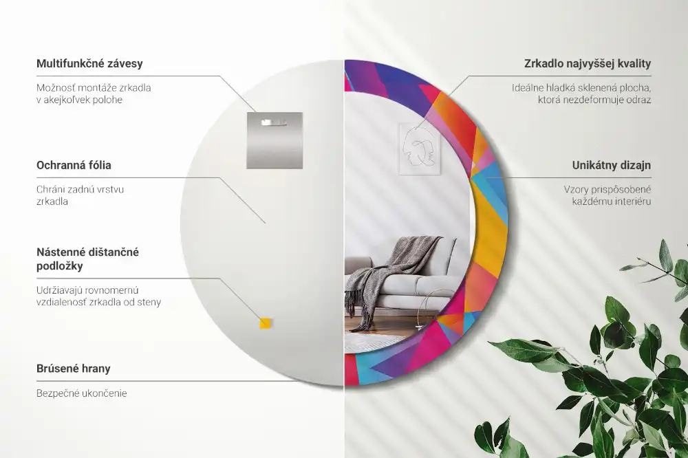 Spiegel mit bedrucktem Rahmen rund Geometrische Komposition