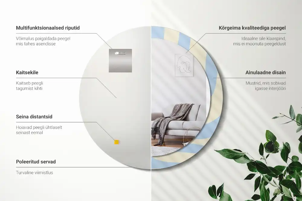 Runden spiegel Abstrakte Form