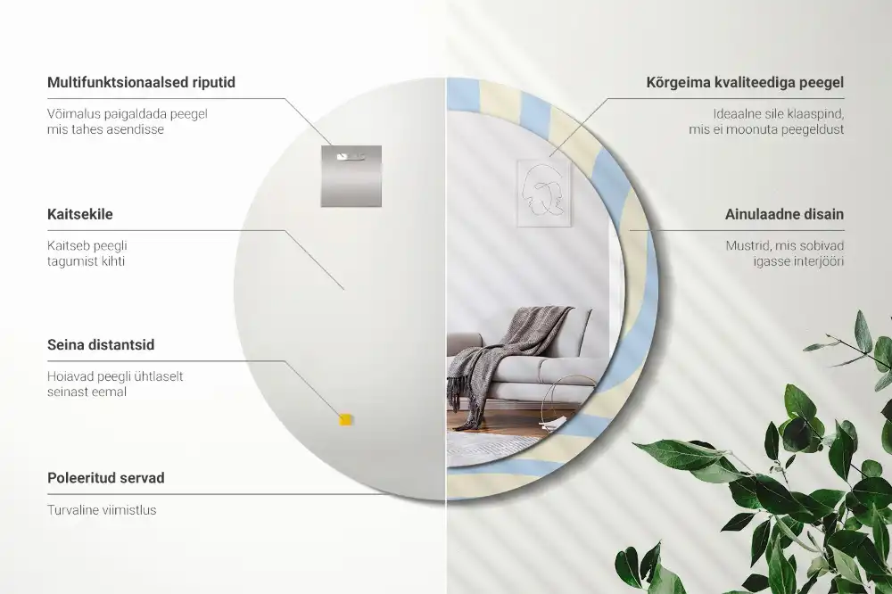 Runden spiegel Abstrakte Form