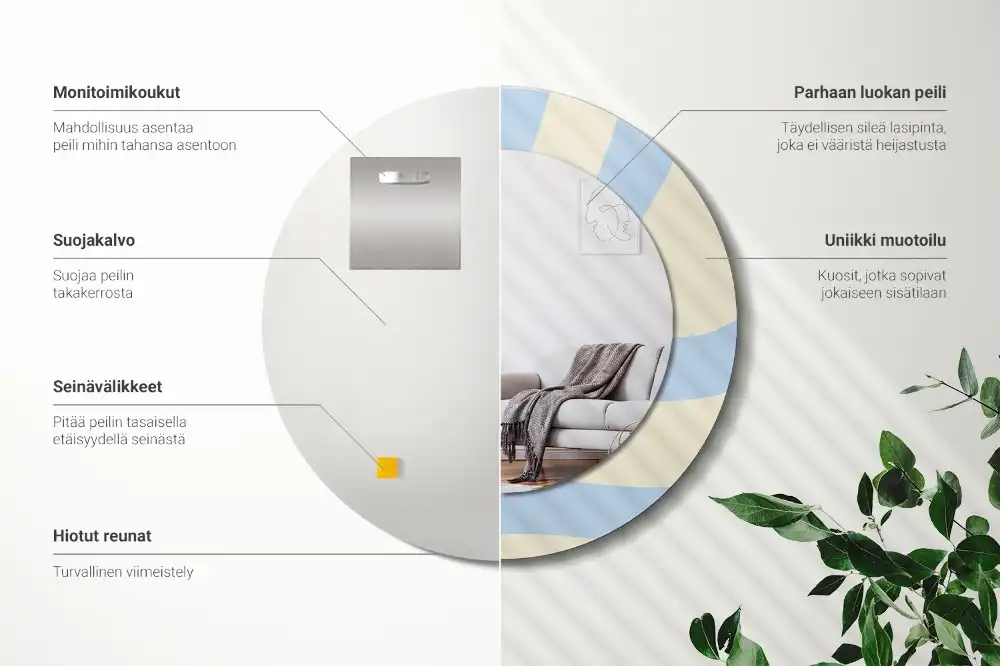 Runden spiegel Abstrakte Form