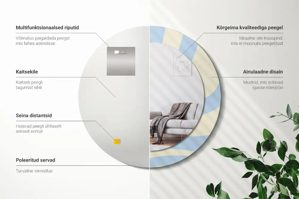 Runden spiegel Abstrakte Form