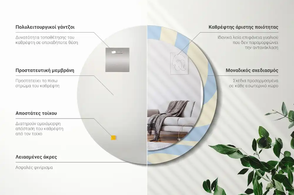 Runden spiegel Abstrakte Form