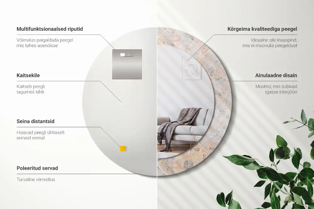 Spiegel mit bedrucktem Rahmen rund Abgegriffene Fliesen