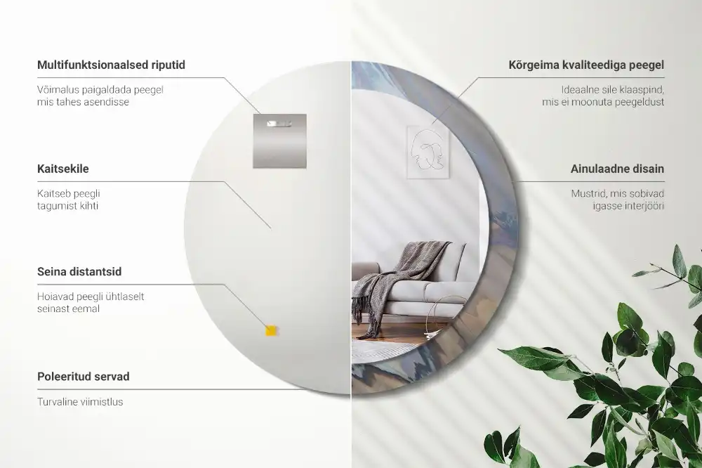 Spiegel rund Abstrakte Wellen