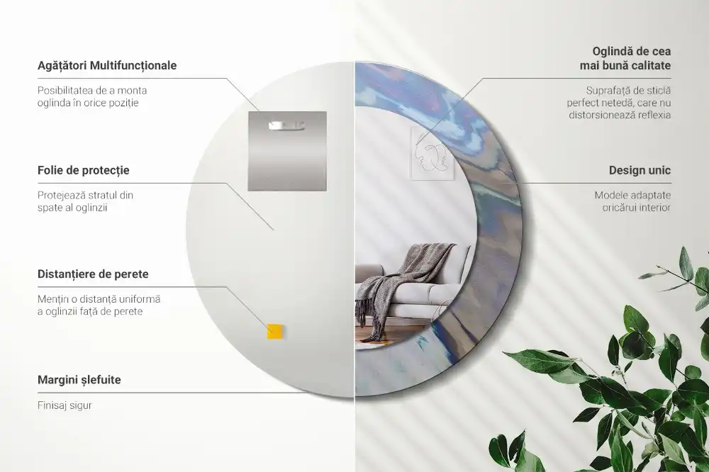 Spiegel rund Abstrakte Wellen