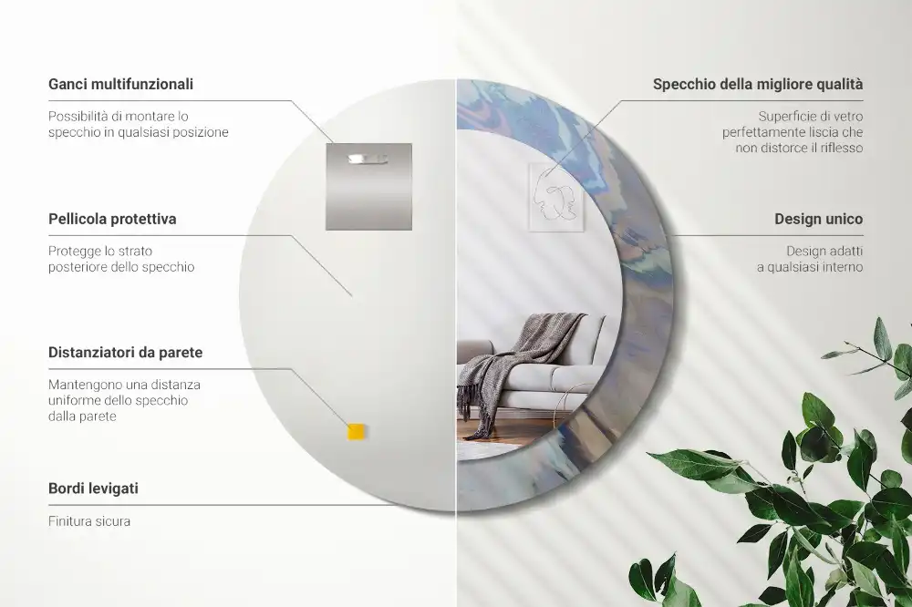 Spiegel rund Abstrakte Wellen