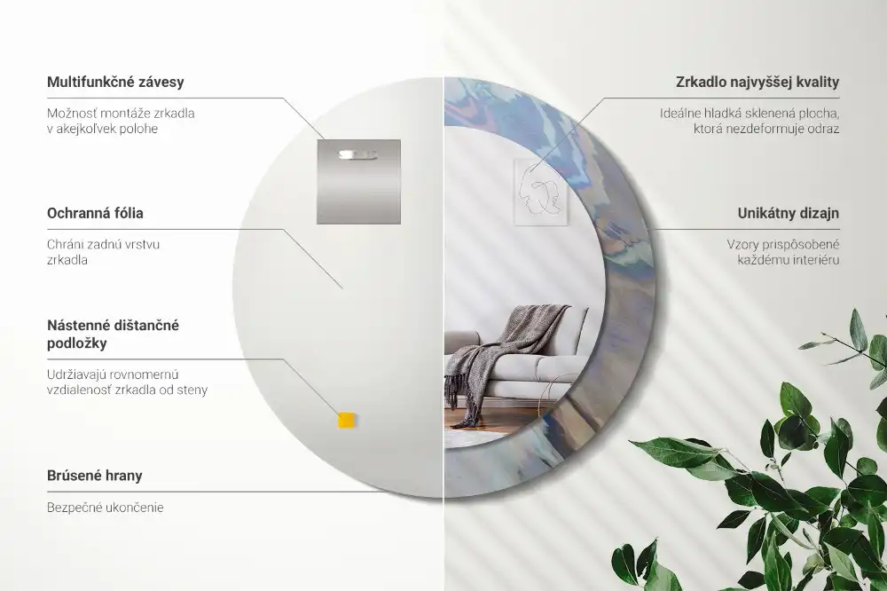 Spiegel rund Abstrakte Wellen