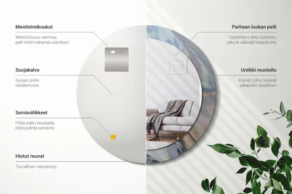 Spiegel rund Abstrakte Wellen